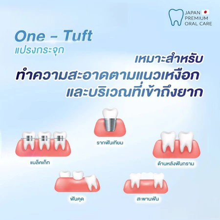 DentalPro One-Tuft เดนทัลโปร " แปรงกระจุก " (1 ชิ้น) คละสี