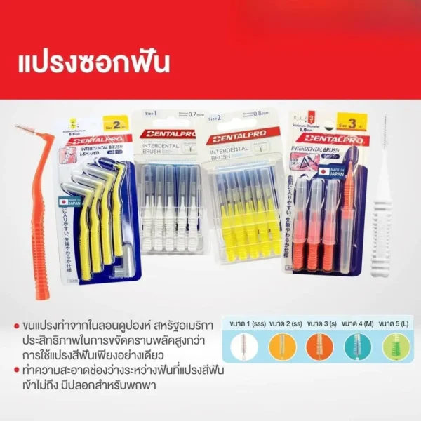 sg-11134201-824hu-mpuke7c7i9lb6b Dentalpro Interdental Brush " แปรงซอกฟัน " (มี Size 1,2,3) แปรงทำความสะอาดซอกฟัน