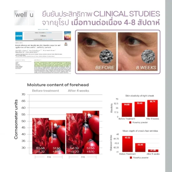 well u R-Bio Plus ( EXP : 20/02/27 ) อาร์-ไบโอ พลัส ( 1 ขวด 30 แคปซูล ) รูปที่ 3