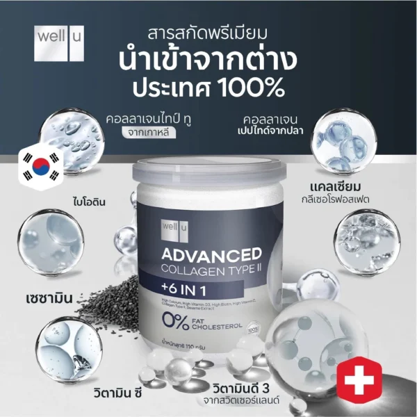 sg-11134201-7rdy4-mciwsbcn8nyma2 Well u Advanced Collagen Type ll ( กระปุกดำ 110 กรัม ) คอลลาเจนจากหอยเป่าฮื้อ รูปที่ 2