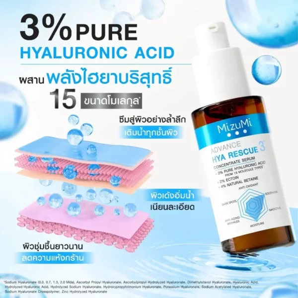 MizuMi Advance Hya Rescue Serum แอดวานซ์ ไฮยา เรสคิว เซรั่ม (1 กล่อง 6 ซอง)