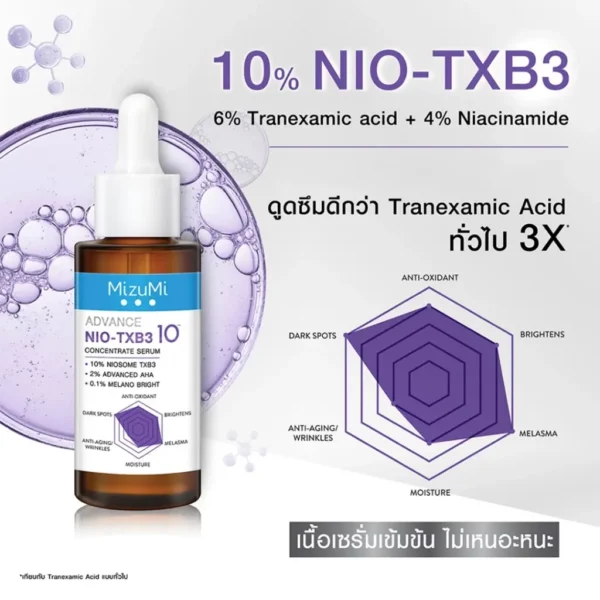 MizuMi Advance Nio-TXB3 Serum เซรั่มฝ้า 1 ขวด 30 ml  (ขวดม่วง แถม มาสก์ 1 ซอง)