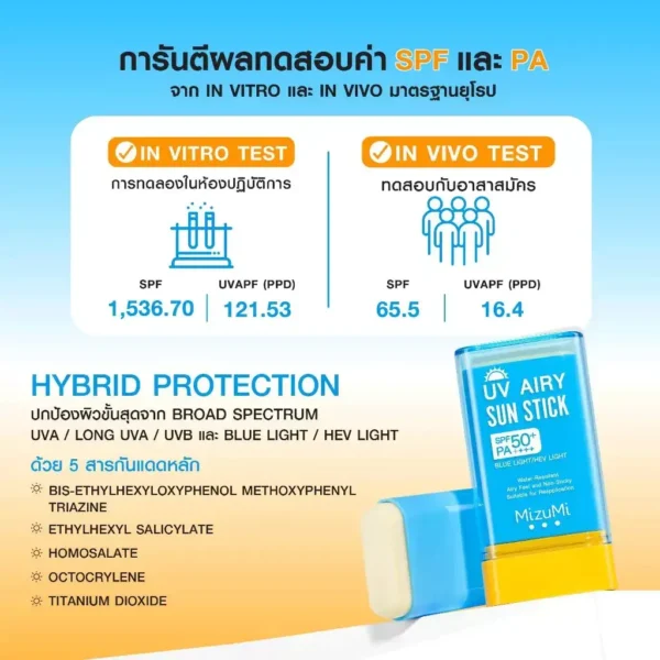 MizuMi UV Airy Sun Stick SPF50+ PA++++ กันแดดสติก (ขนาด 8/20 กรัม)