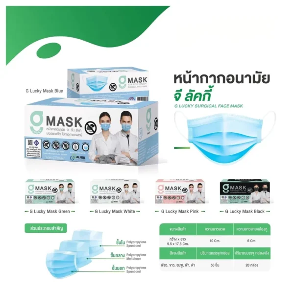 sg-11134201-824hr-mpx0t50zn2ml9e G Mask " สีดำ " G Lucky Mask หน้ากากอนามัย 50 ชิ้น/กล่อง