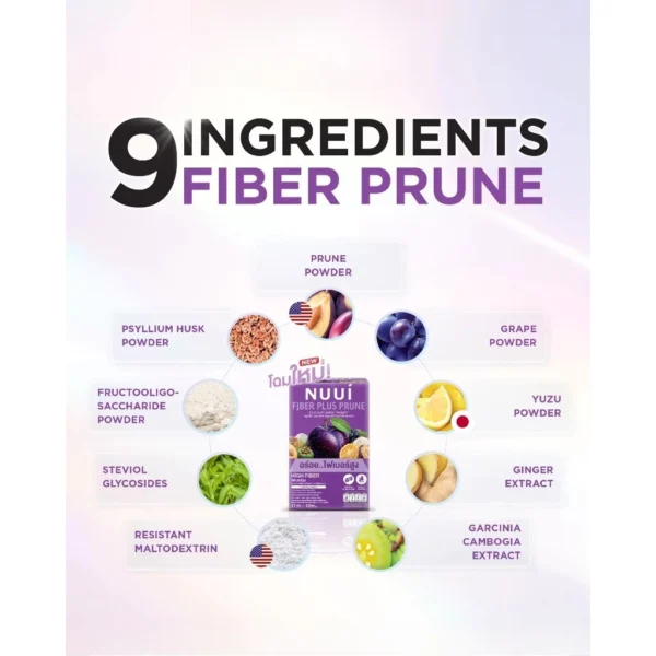 sg-11134201-825an-mr9viix1exvo73 NUUI FIBERRY PRUNE " หนุยม่วง " หนุย ไฟเบอร์รี่ พรุน (1กล่อง 10 ซอง)