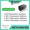 G LUCKY N95 Mask หน้ากากอนามัย N95 ( 1 กล่อง 20 ชิ้น )