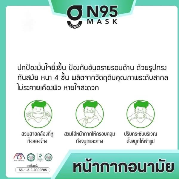G LUCKY N95 Mask หน้ากากอนามัย N95 ( 1 กล่อง 20 ชิ้น )