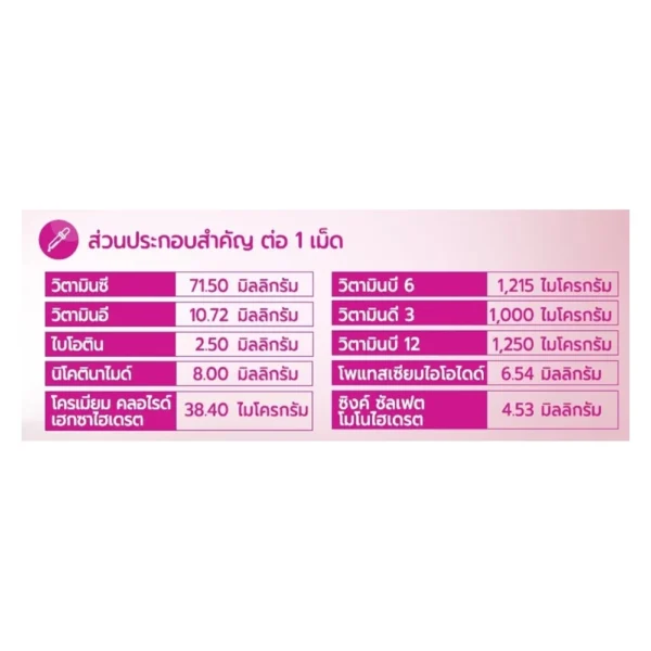 Nature's Way Multivitamin HSN 60s เนเจอร์สเวย์ มัลติวิตามิน เอชเอสเอ็น ( 1 กระปุก 60 เม็ด )